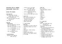 성인간호학1 A 중간고사 요약정리 (통증~전해질불균형) 중요 부분 및 퀴즈 밑줄 쳐져있음