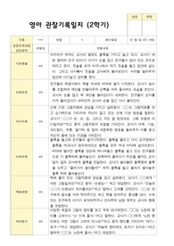 [관찰일지] 만 1세 10명 2학기 영아 관찰일지