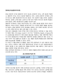 절대생산비설(절대우위이론)