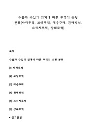 수출과 수입의 연계에 따른 무역의 유형 분류(바터무역, 보상무역, 대응구매, 환매방식, 스위치무역, 상쇄무역)