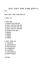 관세의 종류와 경제적 효과를 설명하시오