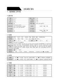 A+ 성인간호학실습 / 급성방광염 간호진단 6개, 간호과정 2개 (배뇨장애, 지식부족)
