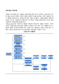 간접수출과 직접수출