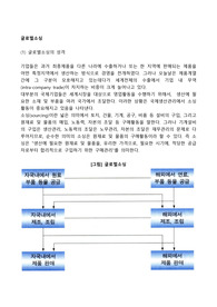 글로벌소싱