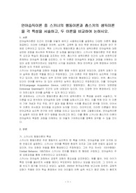 언어습득이론 중 스키너의 행동이론과 촘스키의 생득이론을 각 특성을 서술하고, 두 이론을 비교하여 논하시오.