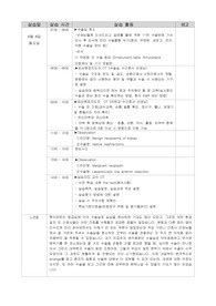 수술 간호 실습 개별 실습 일지 5회분 유방암 위암 갑상선절제술