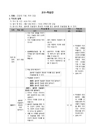 간호학과 보건 교육실습 교수학습지도안(구강건강)