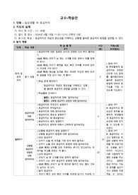 간호학과 보건 교육실습 교수학습지도안(응급처치)