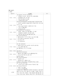 응급간호학 실습 개별 실습 일지 느낀점 5회분