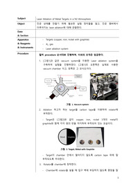 [물리화학실험] Laser Ablation of Metal Targets in a N2 Atmosphere