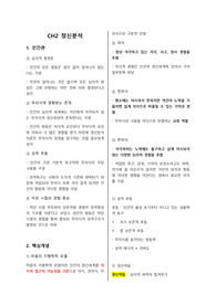 [상담이론과 실제] 총 이론 요약본