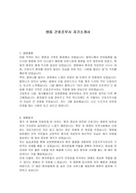 병동 간호조무사 자기소개서