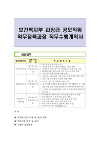 보건복지부 과장급 공모직위 약무정책과장 직무수행계획서
