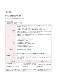 우울증 간호과정 2개
