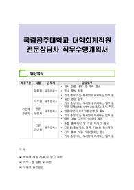 국립공주대학교 대학회계직원 전문상담사 직무수행계획서