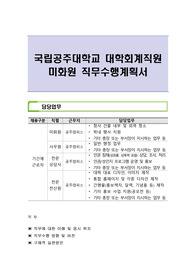 국립공주대학교 대학회계직원 미화원 직무수행계획서