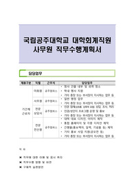 국립공주대학교 대학회계직원 사무원 직무수행계획서