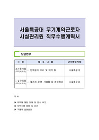 서울특공대 무기계약근로자 시설관리원 직무수행계획서