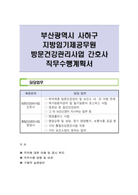부산광역시 사하구 지방임기제공무원 방문건강관리사업 간호사 직무수행계획서