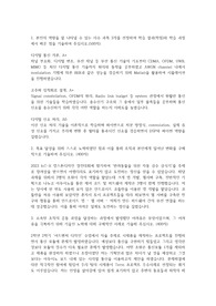 2024년 하반기 lg 유플러스 NW 운용(서울) 서류 합격 자소서