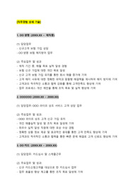 하이텔레서비스_서비스상담사_최종합격_경력기술서 및 면접용 1분자기소개 포함된 자료입니다._전문가에게 유료첨삭 받은 자료입니다.