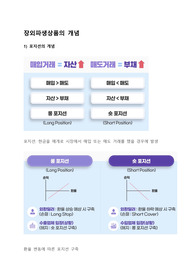 파생상품론-장외파생상품 리포트