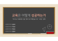 비교사회복지론 / 사회복지 / 교육 / 북유럽 / 발표 PPT 템플릿