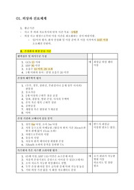 1급 응급구조사 국가고시 시험 대비 -외상