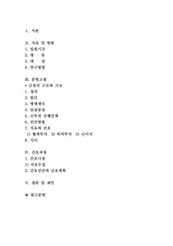 신장내과 Case Study 신부전 CRF