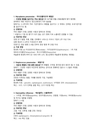폐렴 원인균 검사