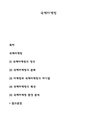 국제마케팅