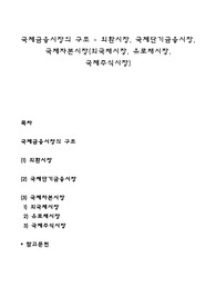 국제금융시장의 구조 - 외환시장, 국제단기금융시장, 국제자본시장(외국채시장, 유로채시장, 국제주식시장)