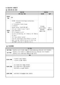 두개내압 상승과 관련된 불안정한 혈압의 위험 간호과정