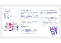[여성간호학] 난소암 환자 교육 팜플렛