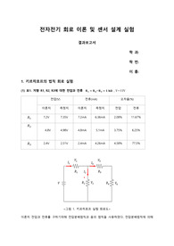 [2024-1학기 국민대학교 자동차융합실험] 전기전자 회로 이론 및 센서 설계 실험(A+)