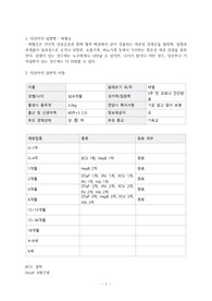아동간호학 패혈증 간호과정
