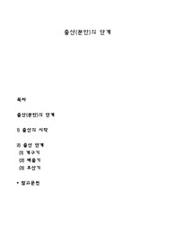 출산(분만)의 단계