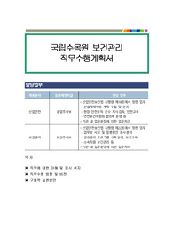 국립수목원 보건관리 직무수행계획서