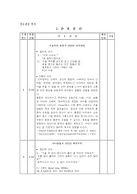 &lt;여성간호학 CASESTUDY&gt; 산욕부 (간호진단 2개 간호과정 2개)