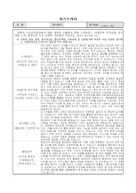 창원병원 청년 체험형인턴(방사선사) 자기소개서