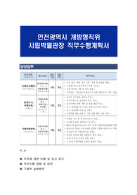 인천광역시 개방형직위 시립박물관장 직무수행계획서