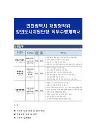 인천광역시 개방형직위 창의도시지원단장 직무수행계획서