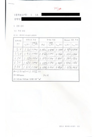 고려대학교 일반물리학실험2 실험10 페러데이 유도법칙
