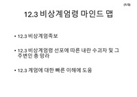 12.3 비상계엄 마인드맵