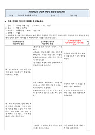 A+ 정신건강간호학 치료적, 비치료적 의사소통 분석 보고서
