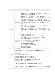 조증과 관련된 사고과정장애
