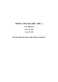 [한양대 E러닝] 빅데이터 시대의 ESG 트렌드 만점 과제 및 감점 방지 꿀팁 (2024년 2학기)