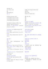제주대학교, 시뮬레이션 실습 중 과제, 의학용어와 emr분석