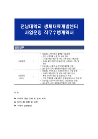 전남대학교 생체재료개발센터 사업운영 직무수행계획서