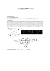 아날로그및디지털회로설계실습 (예비)설계실습 8. 래치와 플립플롭 A+